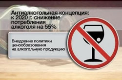 Путин утвердил антиалкогольную концепцию
